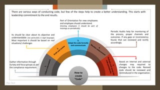 How to
create
“Code”
3.
Adopt the code formally
and communicate
Gather information through
Survey and focus groups as per
the compliance requirement.
Its should be clear about its objective and
understandable (not particularly in legal language),
Most important it should be based on real
situations/ challenges
Part of Orientation for new employees
and employee should understand.
(Existing employees it should be part of
trainings on periodically)
Periodic Audits help for monitoring of
the process, proper channels and
outcomes. If any gaps or inconsistency
found, that can reviewed and rectify
accordingly.
Based on internal and external
changes may required to
changes to the code. Revised
code should be reviewed and
reintroduced in the organization.
There are various ways of conducting code, but few of the steps help to create a better understanding. This starts with
leadership commitment to the end results.
Pooja Tiwari
 