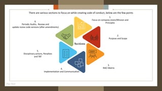 1.
Focus on company vision/Mission and
Principles
2.
Purpose and Scope
3.
RACI Matrix
4.
Implementation and Communication
5.
Disciplinary actions, Penalties
and TAT
6.
Periodic Audits, Review and
update revise code versions (after amendments)
There are various sections to focus on while creating code of conduct, below are the few points
Sections
Pooja Tiwari
 