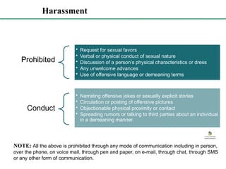Harassment
Prohibited
• Request for sexual favors
• Verbal or physical conduct of sexual nature
• Discussion of a person’s physical characteristics or dress
• Any unwelcome advances
• Use of offensive language or demeaning terms
Conduct
• Narrating offensive jokes or sexually explicit stories
• Circulation or posting of offensive pictures
• Objectionable physical proximity or contact
• Spreading rumors or talking to third parties about an individual
in a demeaning manner.
NOTE: All the above is prohibited through any mode of communication including in person,
over the phone, on voice mail, through pen and paper, on e-mail, through chat, through SMS
or any other form of communication.
C:Usersdell3550
DocumentsHarassment Ma
 