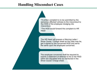 Handling Misconduct Cases
*A written complaint is to be submitted by the
person(s) affected/ witness to the misconduct to
the HOD of the employee indulging into
misconduct.
*The HOD would forward the complaint to HR
Head
The HR Head will prepare a Warning Letter /
Show Cause / Charge sheet as the case may be,
get it signed by the concerned HOD and serve
the same upon the employee concerned.
The employee concerned shall be required to
submit a statement of defense to his or her HOD
within the stipulated time as mentioned in the
Show Cause/ Charge sheet.
 