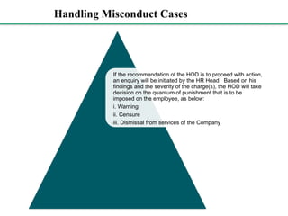 Handling Misconduct Cases
If the recommendation of the HOD is to proceed with action,
an enquiry will be initiated by the HR Head. Based on his
findings and the severity of the charge(s), the HOD will take
decision on the quantum of punishment that is to be
imposed on the employee, as below:
i. Warning
ii. Censure
iii. Dismissal from services of the Company
 