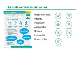 Responsiveness
Integrity
Impartiality
Accountability
Respect
Leadership
Human rights
The code reinforces our values
 