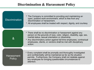 Discrimination & Harassment Policy
• The Company is committed to providing and maintaining an
open, positive work environment, which is free from any
discrimination or harassment.
• All employees shall be treated with respect, dignity, and courtesy
Discrimination
• There shall be no discrimination or harassment against any
person on the grounds of race, color, religion, disability, age, sex,
marital status, sexual orientation or citizenship.
• Any discriminatory action against full time employees, contractual
employees, clients, or vendors shall be met with disciplinary
action.
&
• Every complaint shall be promptly and thoroughly investigated
and confidentiality will be maintained as far as the situation
permits. Furthermore, the Company shall not retaliate against
any employee for bringing questionable circumstances to
attention.
Harassment
Policy
 