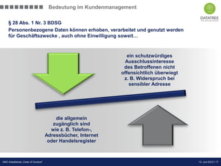 Bedeutung im Kundenmanagement

    § 28 Abs. 1 Nr. 3 BDSG
    Personenbezogene Daten können erhoben, verarbeitet und genutzt werden
    für Geschäftszwecke , auch ohne Einwilligung soweit…



                                                                 ein schutzwürdiges
                                                               Ausschlussinteresse
                                                               des Betroffenen nicht
                                                              offensichtlich überwiegt
                                                               z. B. Widerspruch bei
                                                                  sensibler Adresse




                                         die allgemein
                                        zugänglich sind
                                       wie z. B. Telefon-,
                                     Adressbücher, Internet
                                      oder Handelsregister


                                                                                    Präsentation Opt-Secure Düsseldorf
AMC-Arbeitskreis „Code of Conduct“                                                                     13. Juni 2012 l 17
                                                                                                       24.04.2012 l 17
 