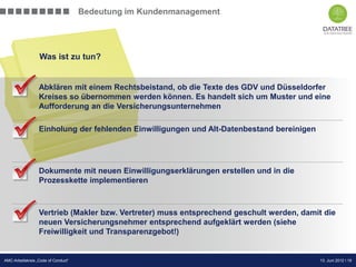 Bedeutung im Kundenmanagement




                  Was ist zu tun?


                  Abklären mit einem Rechtsbeistand, ob die Texte des GDV und Düsseldorfer
                  Kreises so übernommen werden können. Es handelt sich um Muster und eine
                  Aufforderung an die Versicherungsunternehmen

                  Einholung der fehlenden Einwilligungen und Alt-Datenbestand bereinigen




                  Dokumente mit neuen Einwilligungserklärungen erstellen und in die
                  Prozesskette implementieren



                  Vertrieb (Makler bzw. Vertreter) muss entsprechend geschult werden, damit die
                  neuen Versicherungsnehmer entsprechend aufgeklärt werden (siehe
                  Freiwilligkeit und Transparenzgebot!)


                                                                                Präsentation Opt-Secure Düsseldorf
AMC-Arbeitskreis „Code of Conduct“                                                                 13. Juni 2012 l 19
                                                                                                   24.04.2012 l 19
 