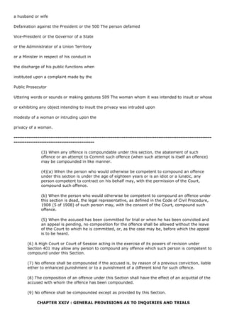a husband or wife

Defamation against the President or the 500 The person defamed

Vice-President or the Governor of a State

or the Administrator of a Union Territory

or a Minister in respect of his conduct in

the discharge of his public functions when

instituted upon a complaint made by the

Public Prosecutor

Uttering words or sounds or making gestures 509 The woman whom it was intended to insult or whose

or exhibiting any object intending to insult the privacy was intruded upon

modesty of a woman or intruding upon the

privacy of a woman.

------------------------------------------------------------------------------------------------------------
--------------------------------------------

               (3) When any offence is compoundable under this section, the abatement of such
               offence or an attempt to Commit such offence (when such attempt is itself an offence)
               may be compounded in like manner.

               (4)(a) When the person who would otherwise be competent to compound an offence
               under this section is under the age of eighteen years or is an idiot or a lunatic, any
               person competent to contract on his behalf may, with the permission of the Court,
               compound such offence.

               (b) When the person who would otherwise be competent to compound an offence under
               this section is dead, the legal representative, as defined in the Code of Civil Procedure,
               1908 (5 of 1908) of such person may, with the consent of the Court, compound such
               offence.

               (5) When the accused has been committed for trial or when he has been convicted and
               an appeal is pending, no composition for the offence shall be allowed without the leave
               of the Court to which he is committed, or, as the case may be, before which the appeal
               is to be heard.

       (6) A High Court or Court of Session acting in the exercise of its powers of revision under
       Section 401 may allow any person to compound any offence which such person is competent to
       compound under this Section.

       (7) No offence shall be compounded if the accused is, by reason of a previous conviction, liable
       either to enhanced punishment or to a punishment of a different kind for such offence.

       (8) The composition of an offence under this Section shall have the effect of an acquittal of the
       accused with whom the offence has been compounded.

       (9) No offence shall be compounded except as provided by this Section.

            CHAPTER XXIV : GENERAL PROVISIONS AS TO INQUIRIES AND TRIALS
 