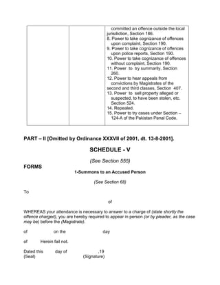 committed an offence outside the local
jurisdiction, Section 186.
8. Power to take cognizance of offences
upon complaint, Section 190.
9. Power to take cognizance of offences
upon police reports, Section 190.
10. Power to take cognizance of offences
without complaint, Section 190.
11. Power to try summarily, Section
260.
12. Power to hear appeals from
convictions by Magistrates of the
second and third classes, Section 407.
13. Power to sell property alleged or
suspected, to have been stolen, etc.
Section 524.
14. Repealed.
15. Power to try cases under Section –
124-A of the Pakistan Penal Code.
PART – II [Omitted by Ordinance XXXVII of 2001, dt. 13-8-2001].
SCHEDULE - V
(See Section 555)
FORMS
1-Summons to an Accused Person
(See Section 68)
To
of
WHEREAS your attendance is necessary to answer to a charge of (state shortly the
offence charged), you are hereby required to appear in person (or by pleader, as the case
may be) before the (Magistrate).
of on the day
of Herein fail not.
Dated this day of ,19
(Seal) (Signature)
 