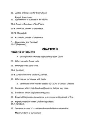 22. Justice-of the peace for the mufassil.
Punjab Amendment
22. Appointment of Justices of the Peace.
22-A. Powers of Justices of the Peace.
22-B. Duties of Justices of the Peace.
23-24. [Repealed].
25. Ex-Officio Justices of the Peace.
F.—-Suspension and Removal
26-27 [Repeated].
CHAPTER III
POWERS OF COURTS
A—Description of offences cognizable by each Court
28. Offences under Penal code
29. Offences tinder other laws.
29-A. [emitted],
29-B. Jurisdiction in the cases of juveniles.
30. Offences not punishable with death.
B. Sentences which may be passed by Courts of various Classes.
31. Sentences which High Court and Sessions Judges may pass.
32. Sentences which Magistrates may pass.
33. Power of Magistrates to sentence to imprisonment in default of fine.
34. Higher powers of certain District Magistrates.
34-A. [Omitted].
35. Sentence in case of conviction of several offences at one trial.
Maximum term of punishment
 