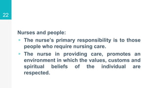 Nurses and people:
▹ The nurse’s primary responsibility is to those
people who require nursing care.
▹ The nurse in providing care, promotes an
environment in which the values, customs and
spiritual beliefs of the individual are
respected.
22
 