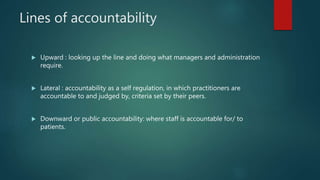 Code of ethics | PPTX