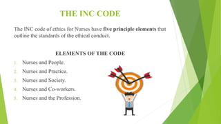 THE INC CODE
The INC code of ethics for Nurses have five principle elements that
outline the standards of the ethical conduct.
ELEMENTS OF THE CODE
1. Nurses and People.
2. Nurses and Practice.
3. Nurses and Society.
4. Nurses and Co-workers.
5. Nurses and the Profession.
 