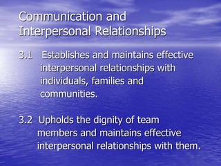Communication and
Interpersonal Relationships
3.1 Establishes and maintains effective
interpersonal relationships with
individuals, families and
communities.
3.2 Upholds the dignity of team
members and maintains effective
interpersonal relationships with them.
 