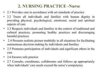 2. NURSING PRACTICE -Nurse
• 2.1 Provides care in accordance with set standards of practice
• 2.2 Treats all individuals and families with human dignity in
providing physical, psychological, emotional, social and spiritual
aspects of care
• 2.3 Respects individuals and families in the context of traditional and
cultural practices, promoting healthy practices and discouraging
harmful practices
• 2.4 Presents realistic picture truthfully in all situations for facilitating
autonomous decision-making by individuals and families
• 2.5 Promotes participation of individuals and significant others in the
care
• 2.6 Ensures safe practice
• 2.7 Consults, coordinates, collaborates and follows up appropriately
when individuals’ care needs exceed the nurse’s competence
 