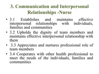 3. Communication and Interpersonal
Relationships -Nurse
• 3.1 Establishes and maintains effective
interpersonal relationships with individuals,
families and communities
• 3.2 Upholds the dignity of team members and
maintains effective interpersonal relationship with
them
• 3.3 Appreciates and nurtures professional role of
team members
• 3.4 Cooperates with other health professional to
meet the needs of the individuals, families and
communities
 