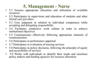 5. Management - Nurse
• 5.1 Ensures appropriate allocation and utilization of available
resources
• 5.2 Participates in supervision and education of students and other
formal care providers
• 5.3 Uses judgment in relation to individual competence while
accepting and delegating responsibility
• 5.4 Facilitates conductive work culture in order to achieve
institutional objectives
• 5.5 Communicates effectively following appropriate channels of
communication
• 5.6 Participates in performance appraisal
• 5.7 Participates in evaluation of nursing services
• 5.8 Participates in policy decisions, following the principle of equity
and accessibility of services
• 5.9 Works with individuals to identify their needs and sensitizes
policy makers and funding agencies for resource allocation
 