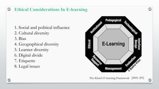 Ethics in e-Learning: Dimensions And Considerations | PDF