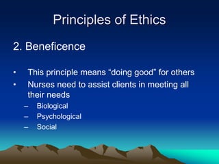 Principles of Ethics
2. Beneficence
• This principle means “doing good” for others
• Nurses need to assist clients in meeting all
their needs
– Biological
– Psychological
– Social
 