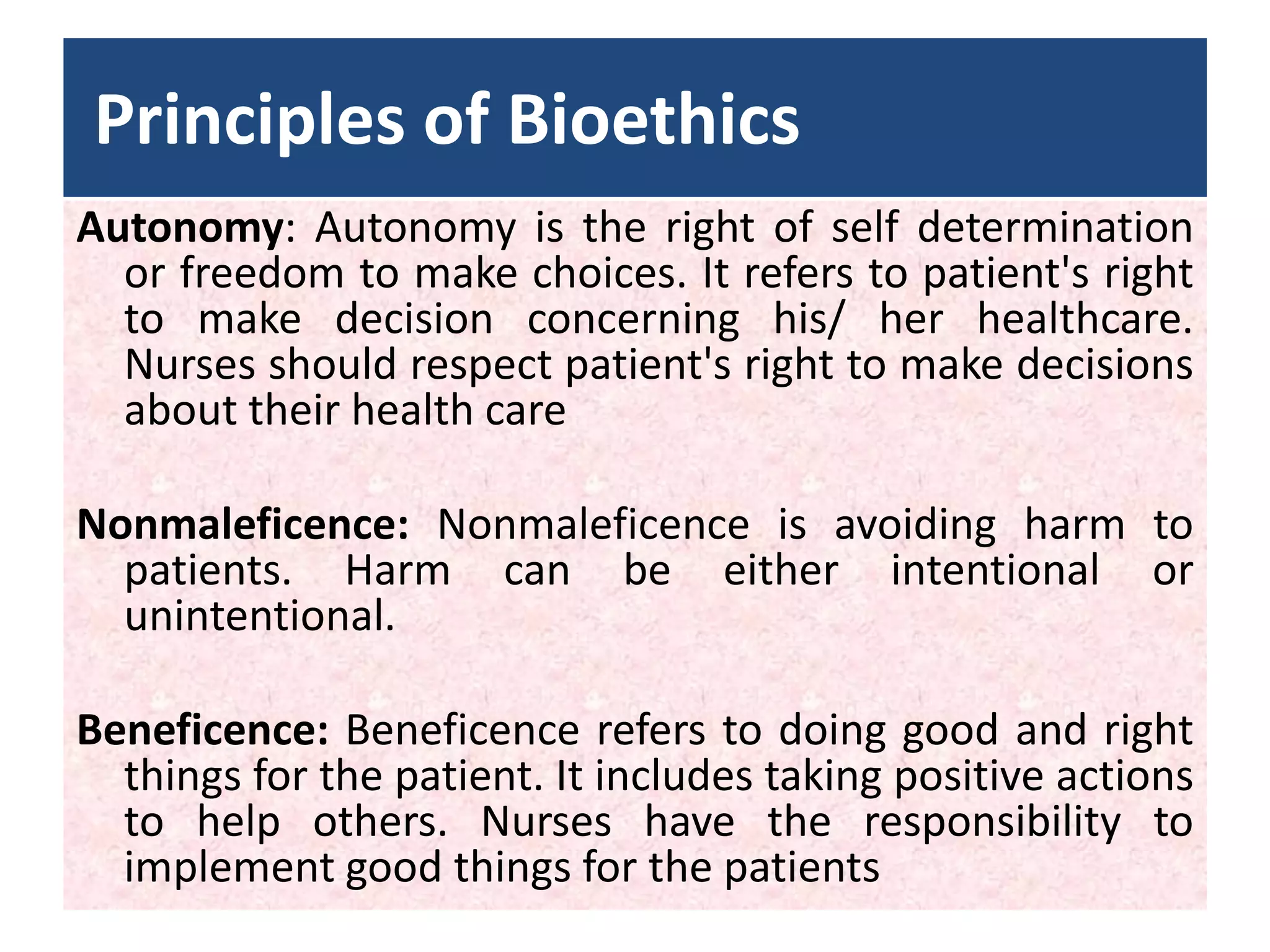Code of Ethics and Professional conduct for nurses.pptx