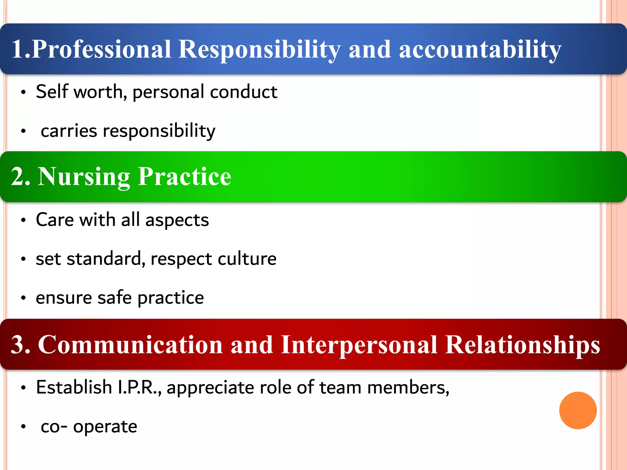 1.Professional Responsibility and accountability
• Self worth, personal conduct
• carries responsibility
2. Nursing Practice
• Care with all aspects
• set standard, respect culture
• ensure safe practice
3. Communication and Interpersonal Relationships
• Establish I.P.R., appreciate role of team members,
• co- operate
 