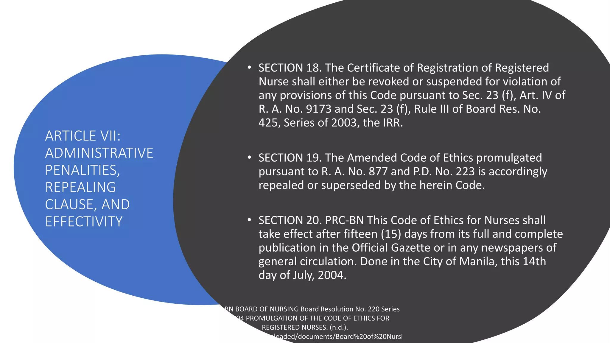 ARTICLE VII:
ADMINISTRATIVE
PENALITIES,
REPEALING
CLAUSE, AND
EFFECTIVITY
• SECTION 18. The Certificate of Registration of Registered
Nurse shall either be revoked or suspended for violation of
any provisions of this Code pursuant to Sec. 23 (f), Art. IV of
R. A. No. 9173 and Sec. 23 (f), Rule III of Board Res. No.
425, Series of 2003, the IRR.
• SECTION 19. The Amended Code of Ethics promulgated
pursuant to R. A. No. 877 and P.D. No. 223 is accordingly
repealed or superseded by the herein Code.
• SECTION 20. PRC-BN This Code of Ethics for Nurses shall
take effect after fifteen (15) days from its full and complete
publication in the Official Gazette or in any newspapers of
general circulation. Done in the City of Manila, this 14th
day of July, 2004.
PRC-BN BOARD OF NURSING Board Resolution No. 220 Series
of 2004 PROMULGATION OF THE CODE OF ETHICS FOR
REGISTERED NURSES. (n.d.).
https://prc.gov.ph/uploaded/documents/Board%20of%20Nursi
 