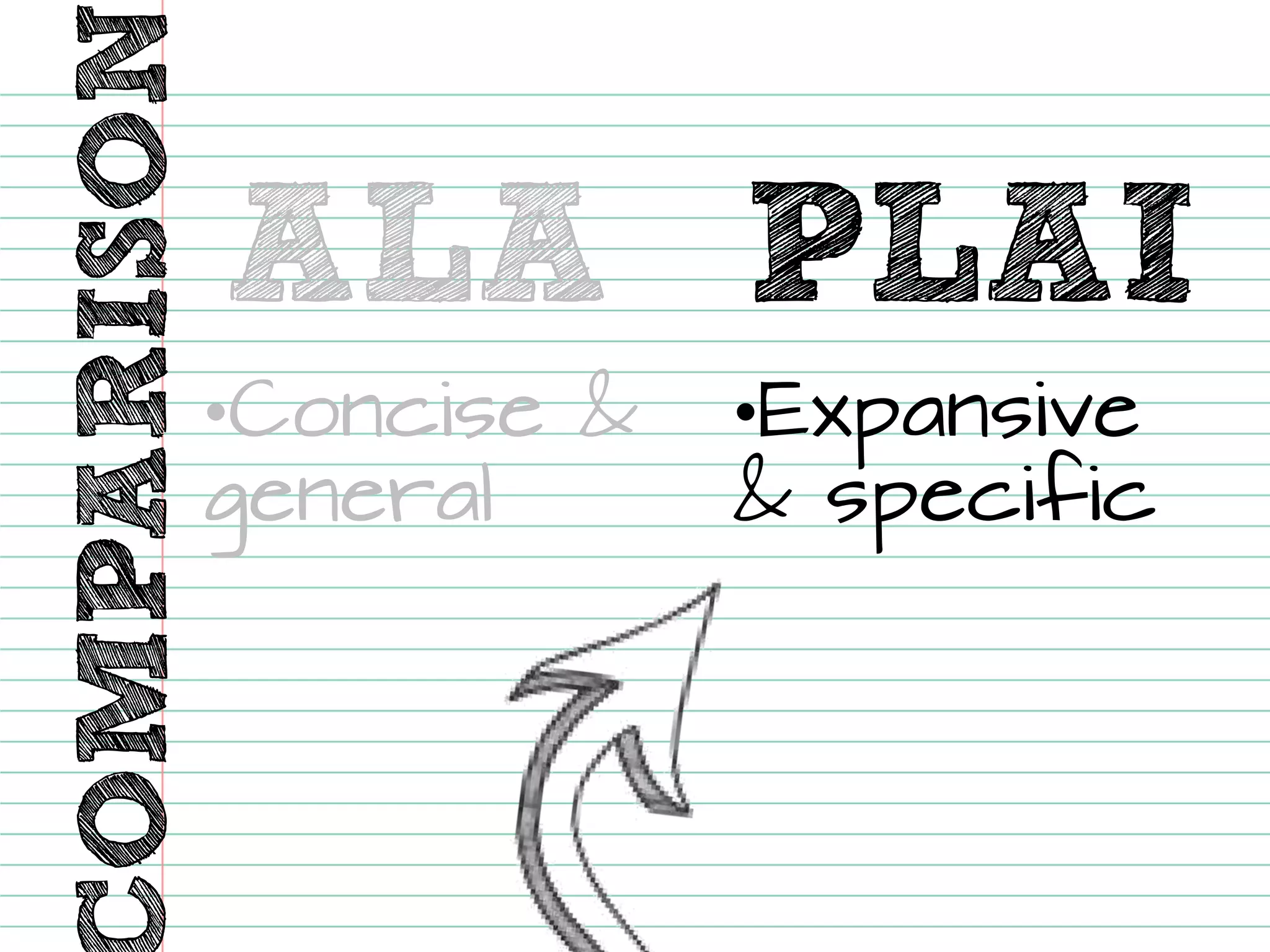 COMPARISON ALA 
•Concise & general 
PLAI 
•Expansive & specific  