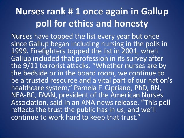 ANA Code of ethics for nurses