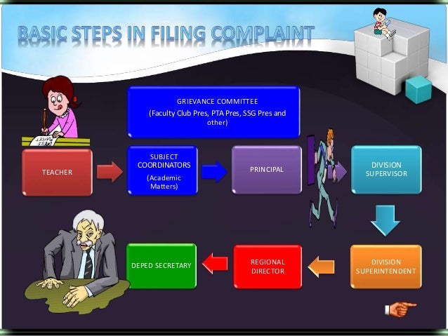 Code Of Ethics For Professional Teachers Of The Philippines