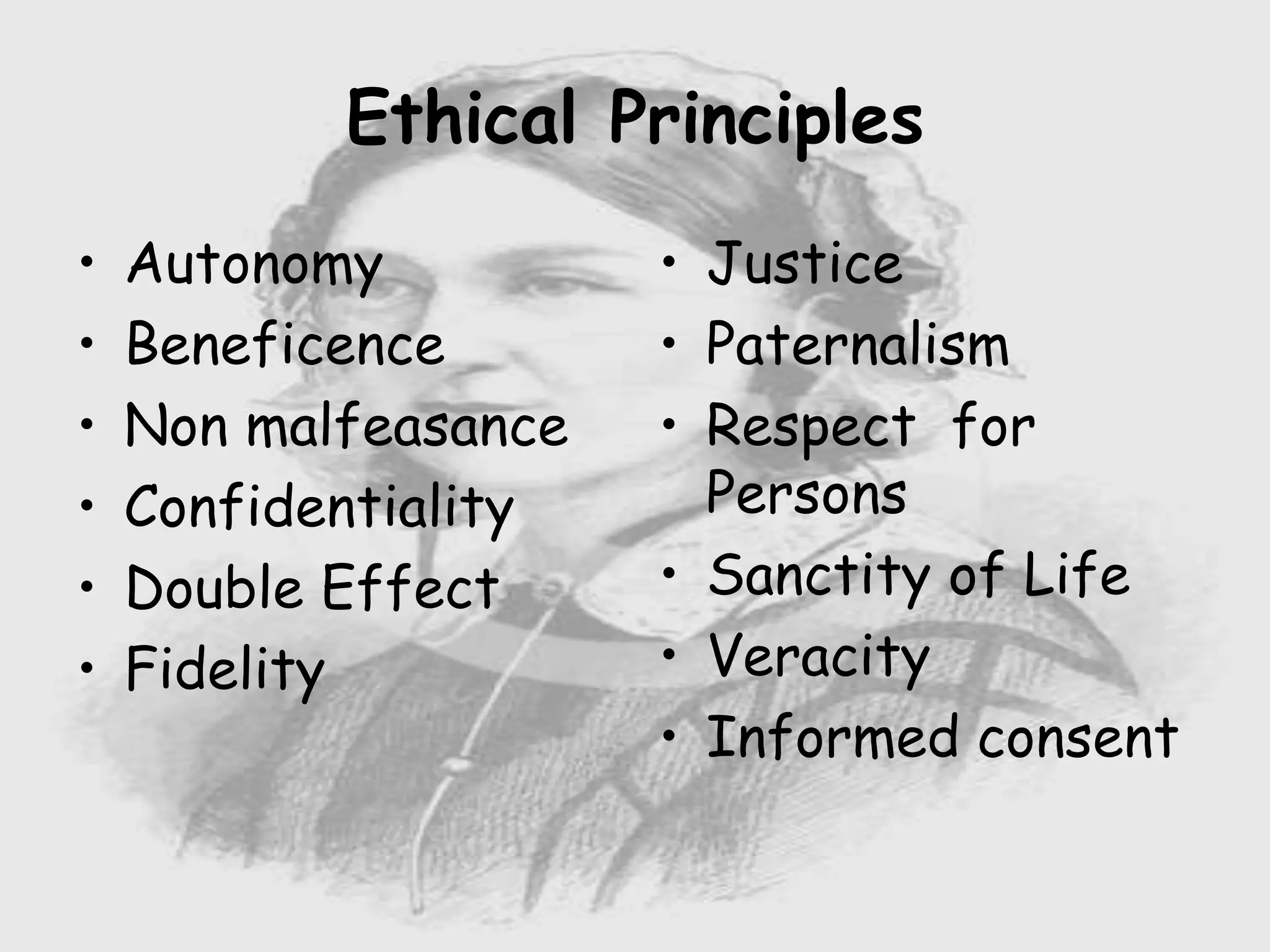 Nursing …..
Care to humanity.
Universal.
Working for a noble cause.
Dealing with human life.
Respect for human rights, including cultural
rights.
Right to life.
Treating client with dignity.
Ethical Principles
• Autonomy
• Beneficence
• Non malfeasance
• Confidentiality
• Double Effect
• Fidelity
• Justice
• Paternalism
• Respect for
Persons
• Sanctity of Life
• Veracity
• Informed consent
 