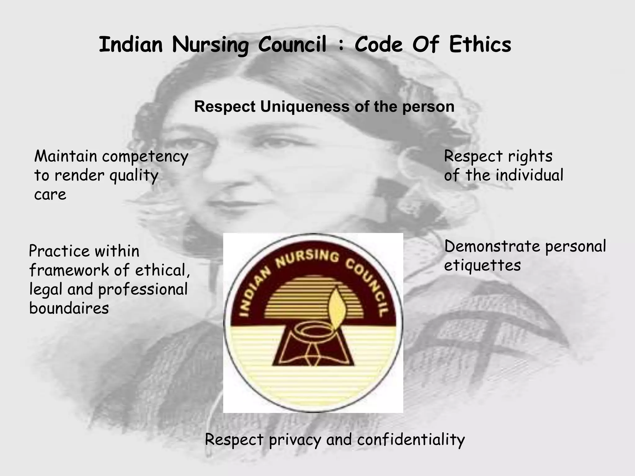 Nursing …..
Care to humanity.
Universal.
Working for a noble cause.
Dealing with human life.
Respect for human rights, including cultural
rights.
Right to life.
Treating client with dignity.
Respect Uniqueness of the person
Indian Nursing Council : Code Of Ethics
Respect rights
of the individual
Respect privacy and confidentiality
Maintain competency
to render quality
care
Practice within
framework of ethical,
legal and professional
boundaires
Demonstrate personal
etiquettes
 