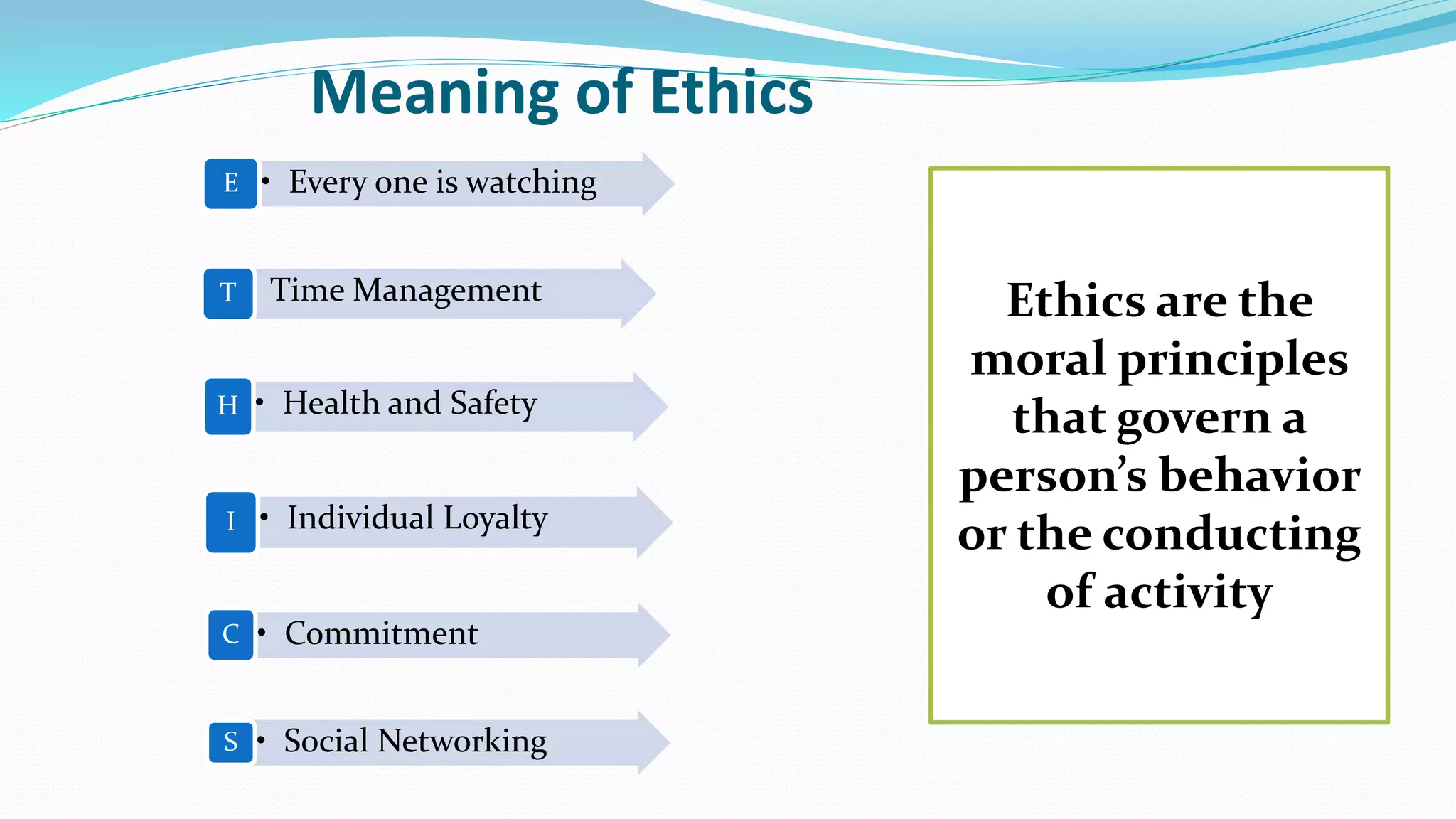 Meaning of Ethics
• Every one is watching
E
• Time Management
T
• Health and Safety
H
• Individual Loyalty
I
• Commitment
C
• Social Networking
S
Ethics are the
moral principles
that govern a
person’s behavior
or the conducting
of activity
 