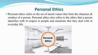 Code of Ethics PPT.pptx