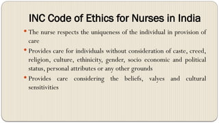 Code of Ethics & Professional conduct for nurses.pptx