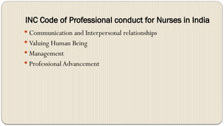 Code of Ethics & Professional conduct for nurses.pptx