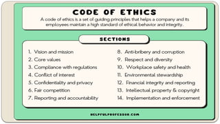 Code of Ethics & Professional conduct for nurses.pptx