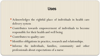 Code of Ethics & Professional conduct for nurses.pptx