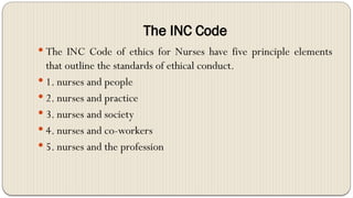 Code of Ethics & Professional conduct for nurses.pptx