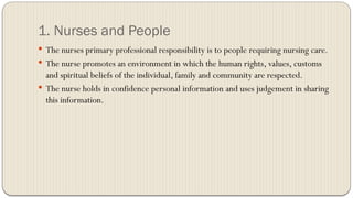 Code of Ethics & Professional conduct for nurses.pptx