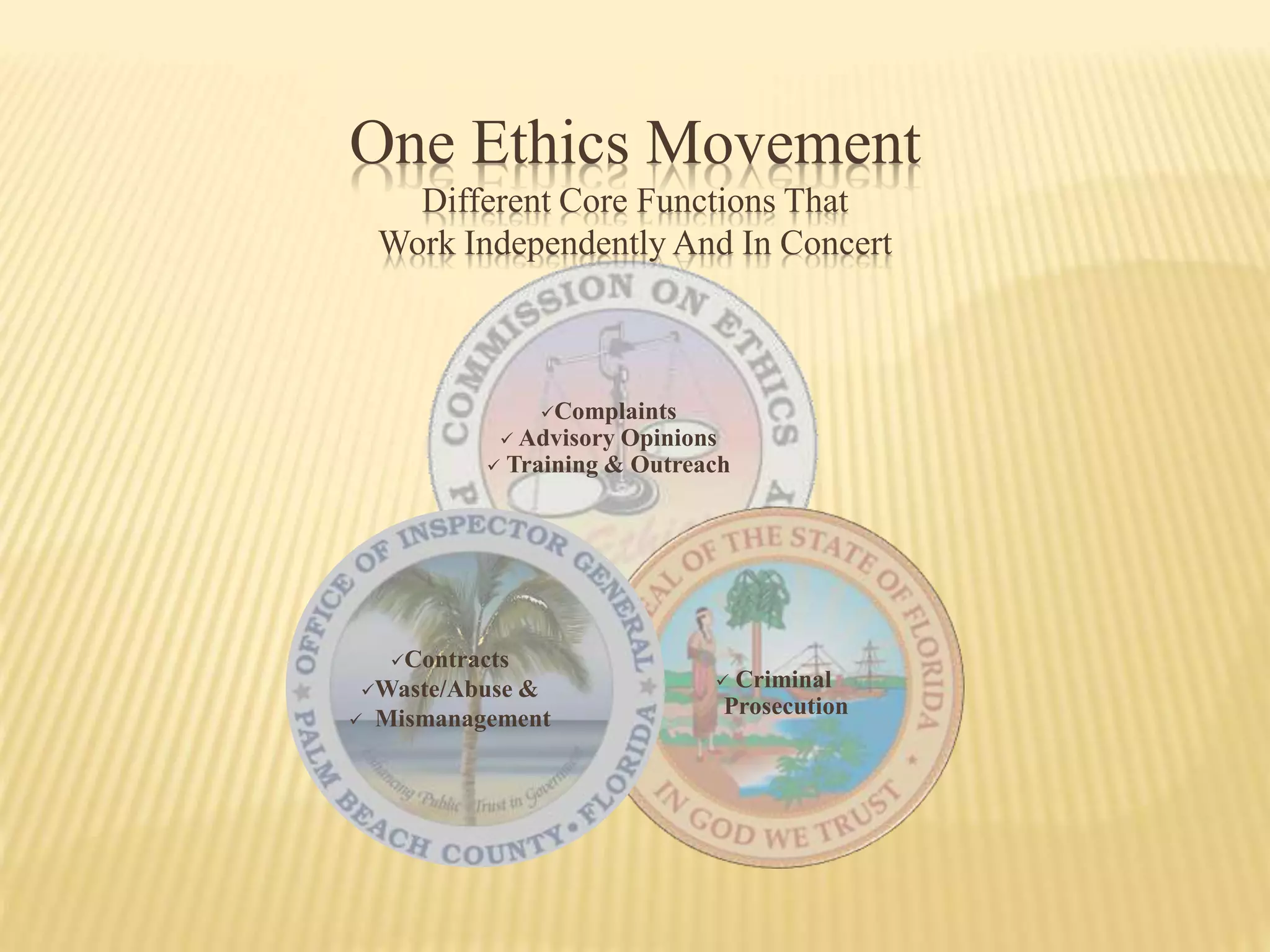 Complaints
 Advisory Opinions
 Training & Outreach
 Criminal
Prosecution
Contracts
Waste/Abuse &
 Mismanagement
One Ethics Movement
Different Core Functions That
Work Independently And In Concert
 