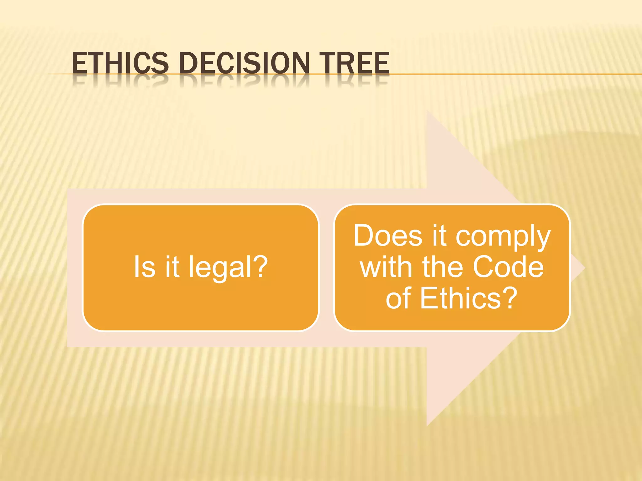 ETHICS DECISION TREE
Is it legal?
Does it comply
with the Code
of Ethics?
 