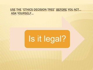 USE THE “ETHICS DECISION TREE” BEFORE YOU ACT…
ASK YOURSELF…
Is it legal?
 