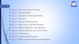 Code of federal regulations {cfr} in pharmaceutical | PPTX