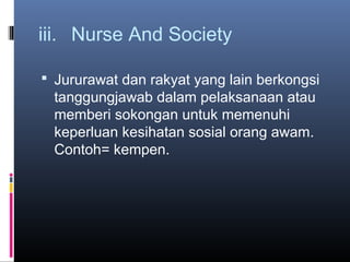 iii. Nurse And Society

 Jururawat dan rakyat yang lain berkongsi
 tanggungjawab dalam pelaksanaan atau
 memberi sokongan untuk memenuhi
 keperluan kesihatan sosial orang awam.
 Contoh= kempen.
 