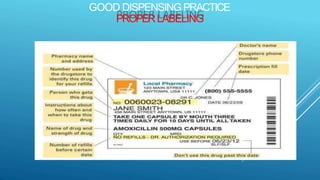 GOOD DISPENSING PRACTICE
PROPERLABELING
 