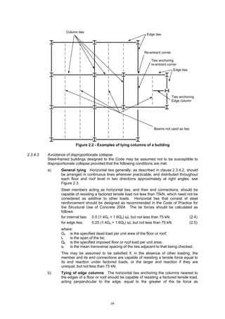 Column Tie Codes.pdf Code of practice for the structural use of steel, 2011 | PDF