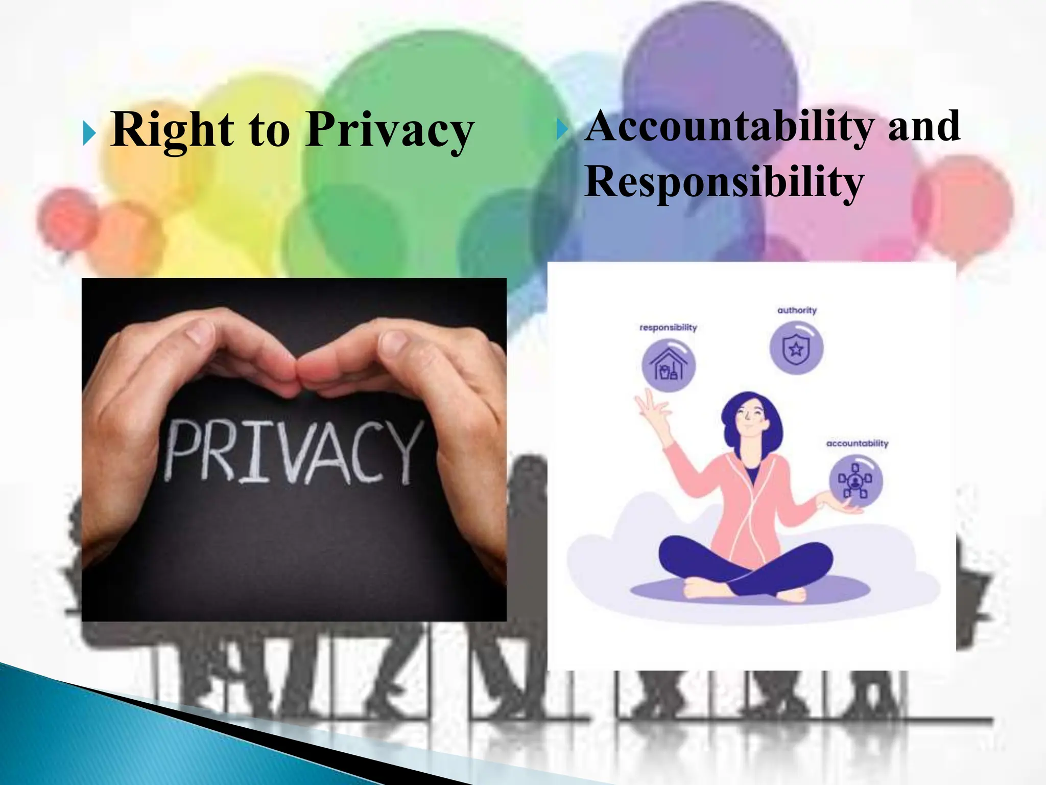  Right to Privacy Accountability and
Responsibility