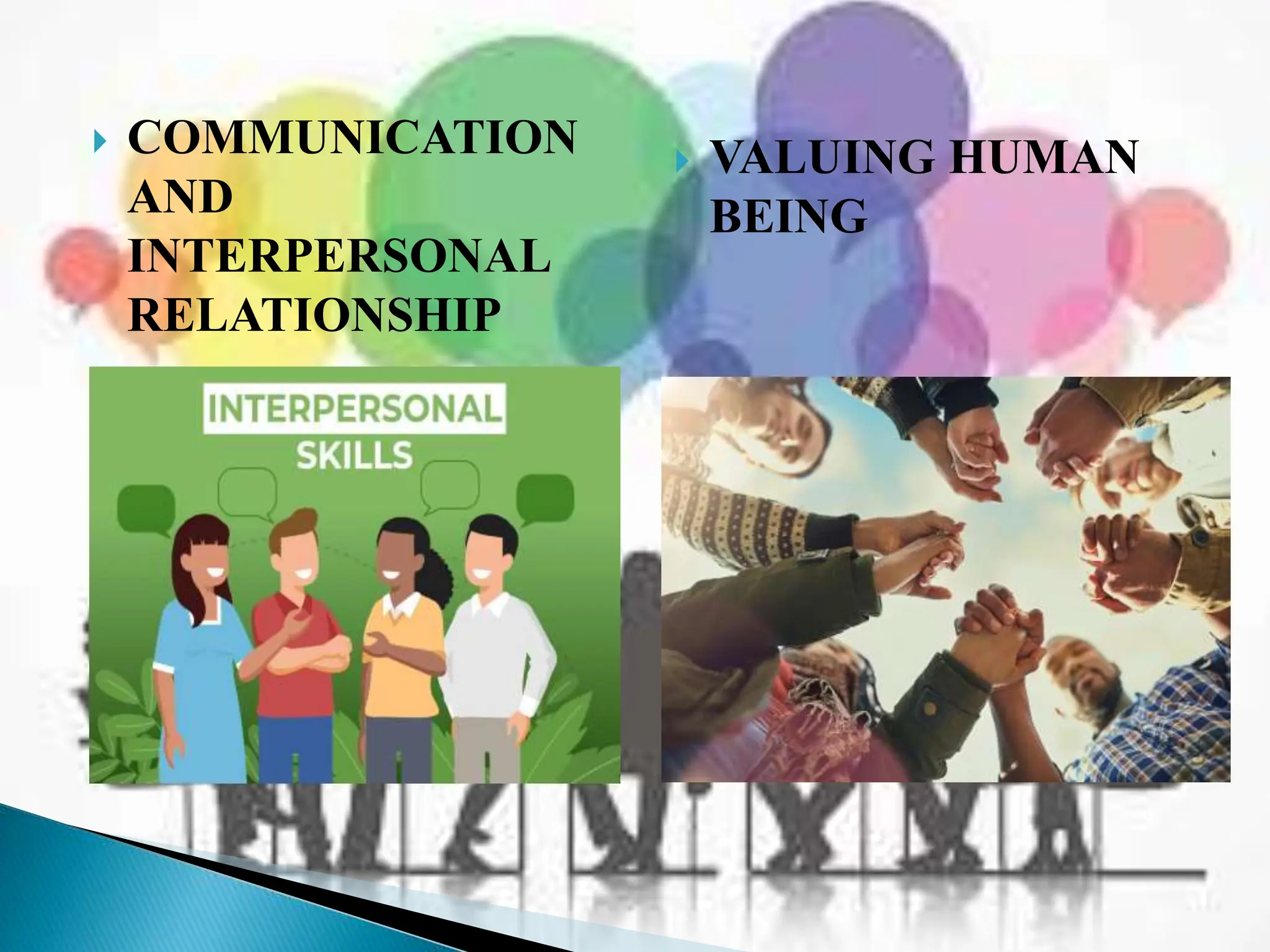  COMMUNICATION
AND
INTERPERSONAL
RELATIONSHIP
VALUING HUMAN
BEING