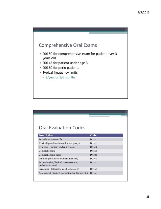 limited problem oral - evaluation focused Robinson Code ology