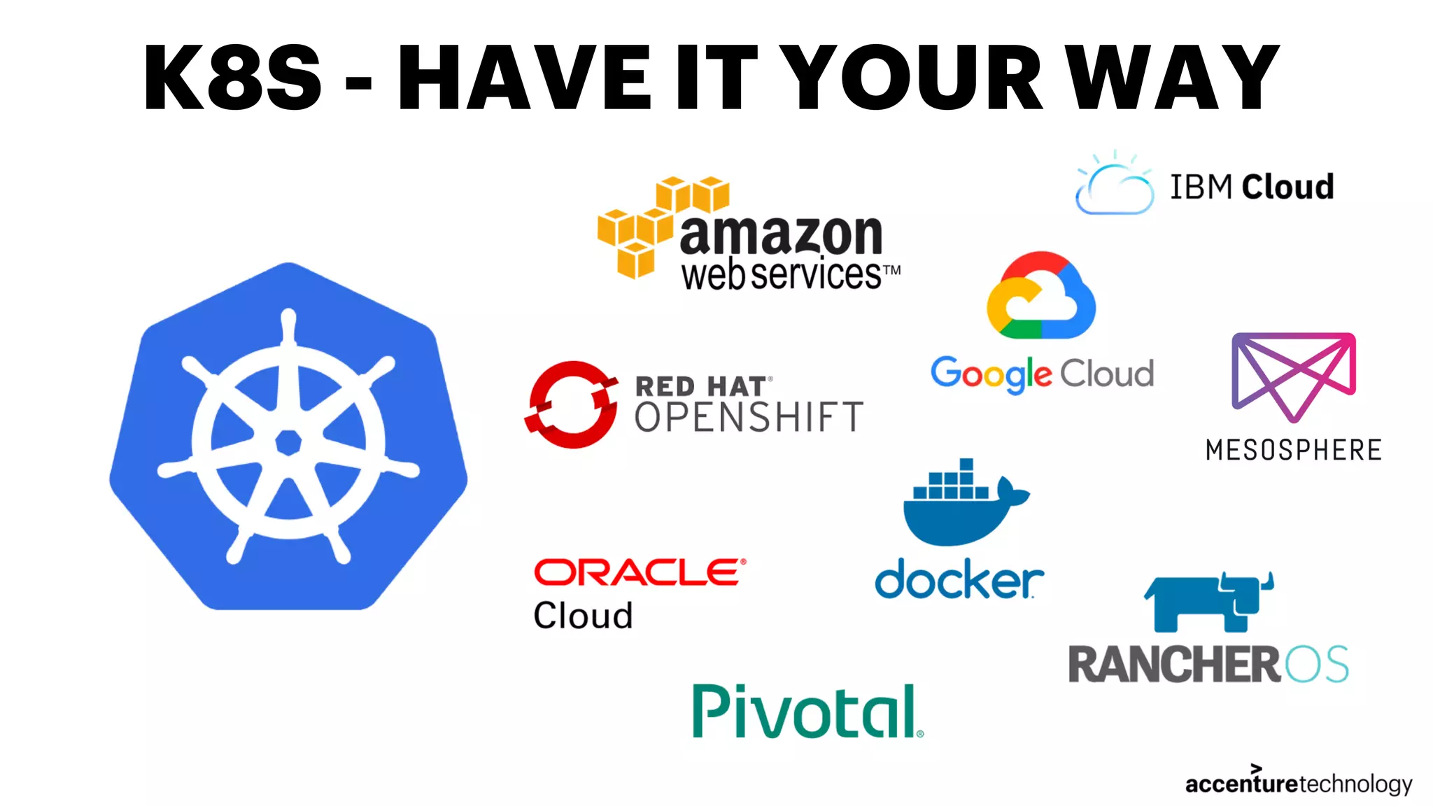 K8S - HAVE IT YOUR WAY 