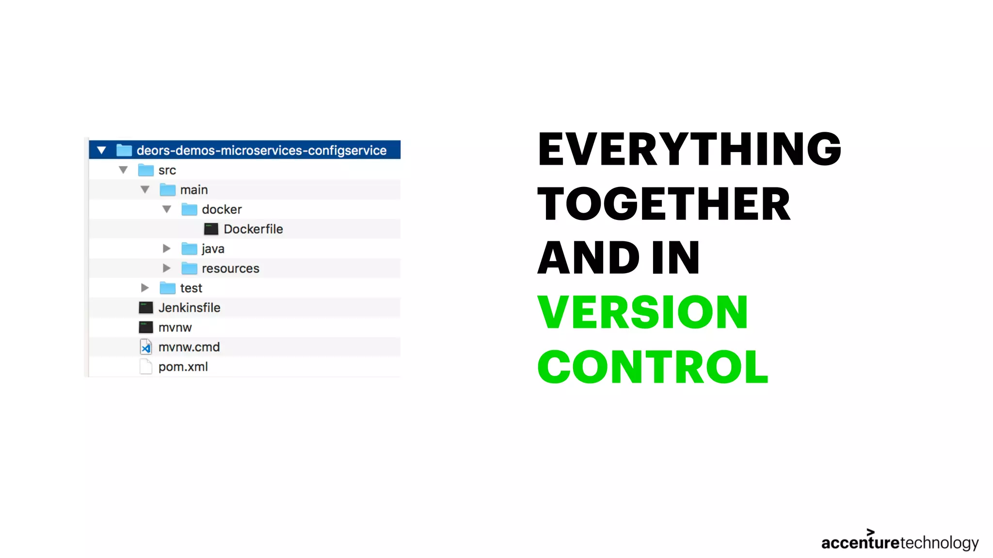 EVERYTHING TOGETHER AND IN VERSION CONTROL 