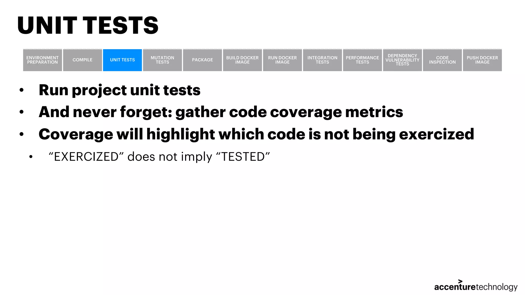 • Run project unit tests • And never forget: gather code coverage metrics • Coverage will highlight which code is not being exercized • “EXERCIZED” does not imply “TESTED” UNIT TESTS ENVIRONMENT PREPARATION COMPILE UNIT TESTS MUTATION TESTS PACKAGE BUILD DOCKER IMAGE RUN DOCKER IMAGE INTEGRATION TESTS PERFORMANCE TESTS DEPENDENCY VULNERABILITY TESTS CODE INSPECTION PUSH DOCKER IMAGE 